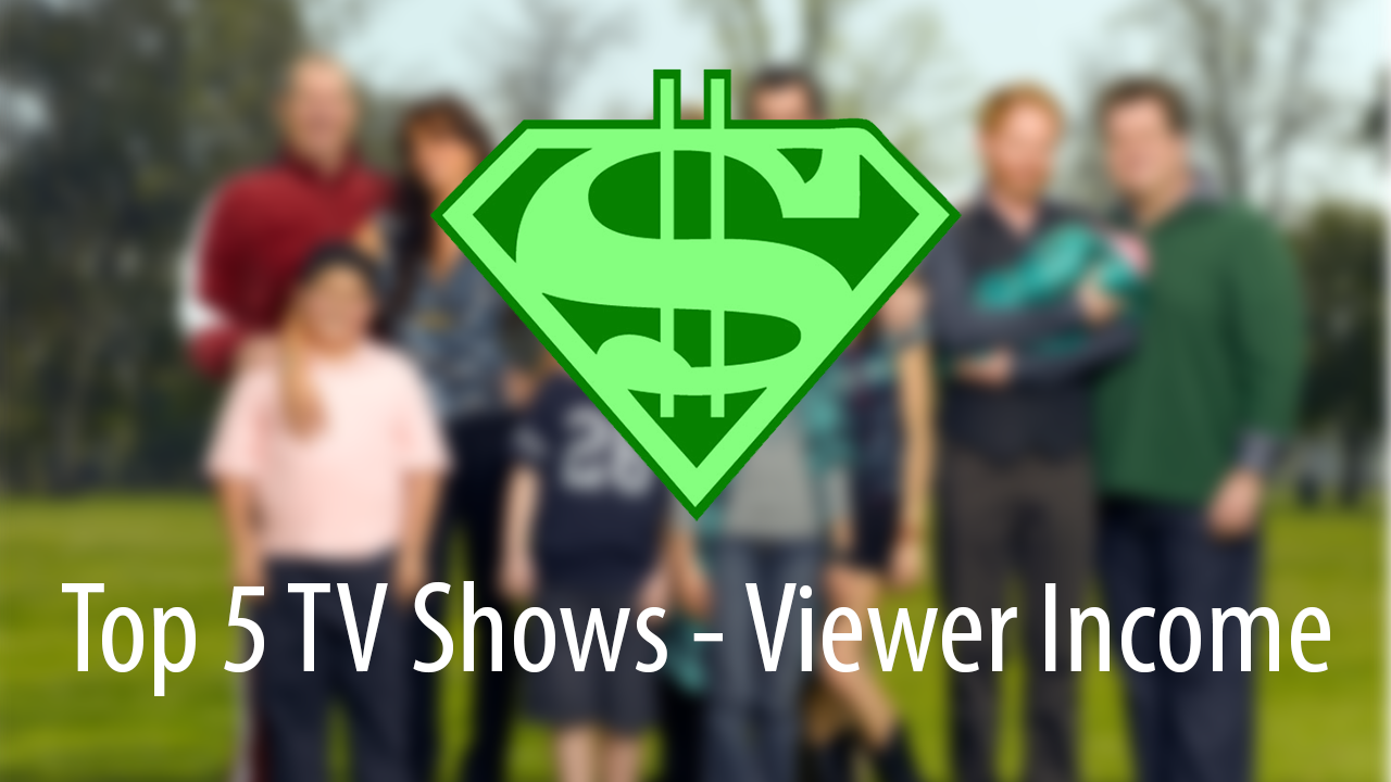 TV Shows viewer income