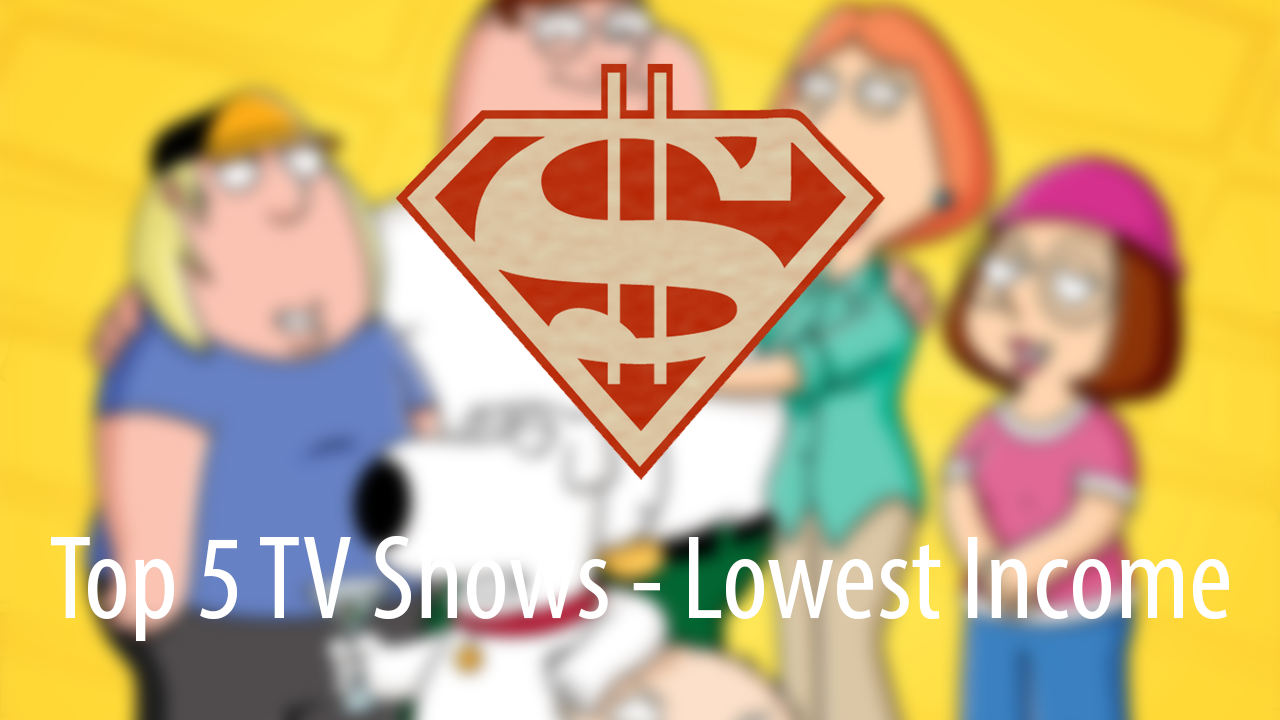 TV Show lowest income