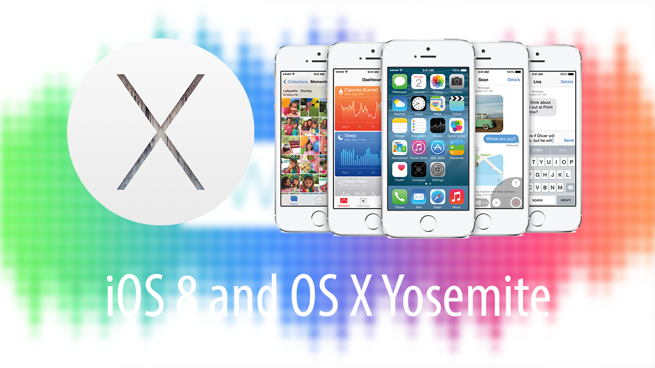 iOS 8 and Yosemite Features